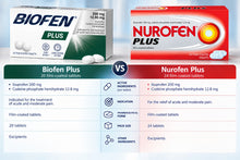 Load image into Gallery viewer, Biofen Plus - Achieve superior pain relief results. 2 / 3 / 5 / 10 (Similar to Nurofen Plus)
